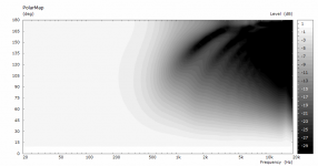 250-pmap.png