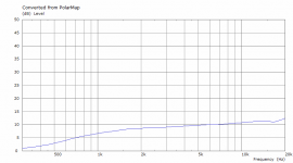 250-DI-10deg.png