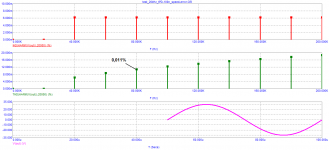 Test_20kHz_tPD-100n_THD.png