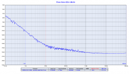 TWTMC-EXO 112896 - shielded att6dB Batt 1h.png