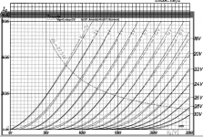 E130 Triode plot compared-2.png