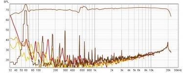 Accelerometer fr vs noise.jpg