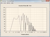 HR_AcouticalPower.jpg