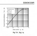 ssm3k339.JPG