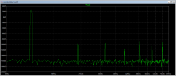 crest.buf.hexfet.fft_10khz.png