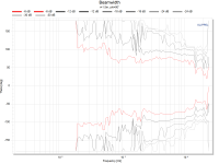 Beamwidth_horizontal_cardioid.png Beamwidth_horizontal_cardioid.png
