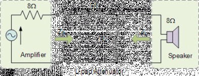 Loudspeaker L-pad Circuit.gif