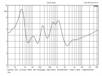 Infinity kappa-8.2 impedance vs. frequency.png