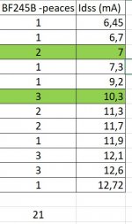 BF245B_UHF_Id_selection_list.jpg
