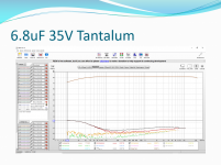 6p8uF Tantalum Bead.png