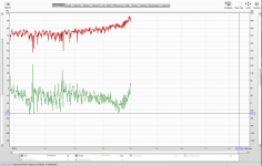 Phase about 20 kHz.PNG