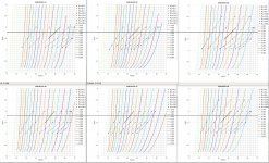 2SK182ES-all-SITS-curves-collage-20200330-annotated.jpg