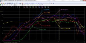 spl-all-super-tweeters_1600.png