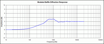 Baffle1.gif