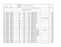 6922 Tube List Ad_Page_1.jpg