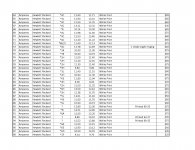 6922 Tube List Ad_Page_3.jpg