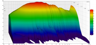 T34B waterfall.png