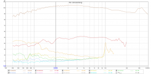T34B dist 1.41V.png