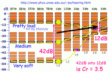 JW-hearing-MyCompression.gif