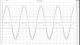 sa2021_gate_voltages_vs_output_39V_rms_simulation.png