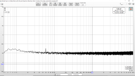 Output of Op Amp Buffer Fake NE5532 200Ohm 100uF Input Filter.png