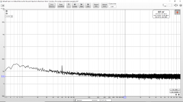 Output of Op Amp Buffer Genuine Ti NE5532 200Ohm 100uF Input Filter.png