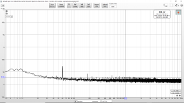 Output of Op Amp Buffer National LM4562NA 200Ohm 100uF Input Filter.png