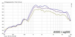 dt300-wg300.jpg