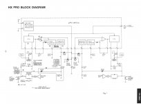 1-HX Pro Block Diagram.jpg