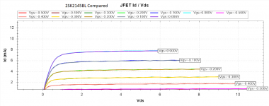 2SK2145BL Compared.png