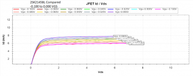 2SK2145BL Compared Zero.png