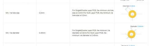 jlcpcb_vias.jpg