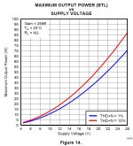 TPA3116D2-POWER-BTL-4R.JPG