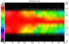 20210111_6 Directivity (ver).png