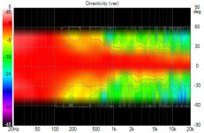 20210111_6 Directivity (ver)_2.png