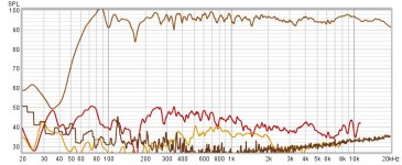 system distortion.jpg