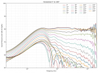 directivity_h_pos.png
