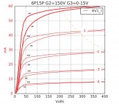 6P15P Pentode 150V G3 0-15V.jpg