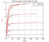 EF37a 110V VG3 0-12.jpg