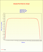 Bx longitud.gif