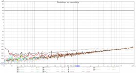 PGA Pre distortion measurement 2.png