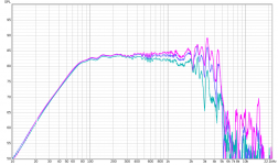 deltalite_groundplane_eq.png
