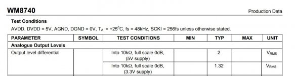 wm8740.JPG