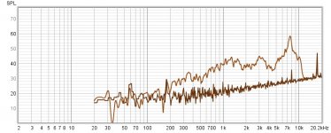 piezo mic floor reading.jpg