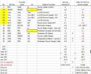 Yamaha-post-04-table of protections-2021-01-02-a.jpg