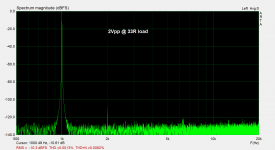 2Vpp 33R load.png