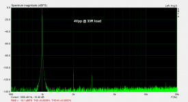 4Vpp 33R load.png
