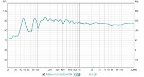 64HZ-Null.jpg