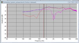 phase check, speaker 1.jpg
