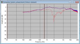 phase check, speaker 1vs2.jpg